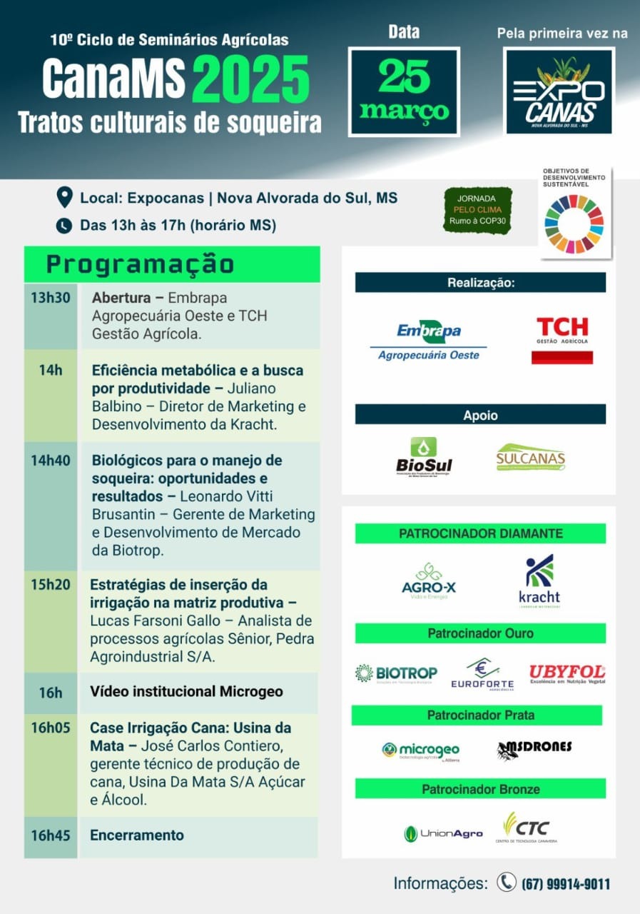 Embrapa apresenta tecnologias sustentáveis na Expocanas 2025
