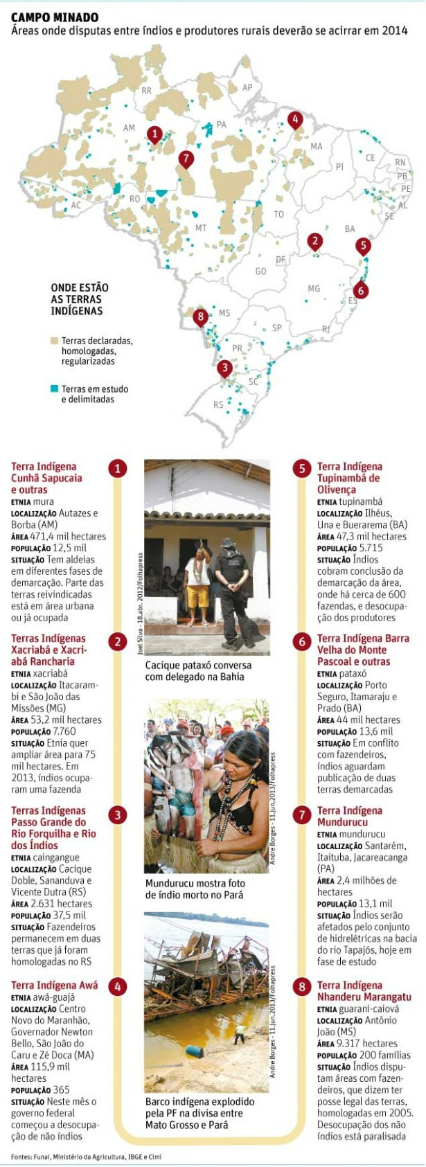 As disputas de terras entre índios e fazendeiros deverão ser motivo de dor de cabeça para a presidente Dilma Rousseff neste ano eleitoral. Foto: Divulgação