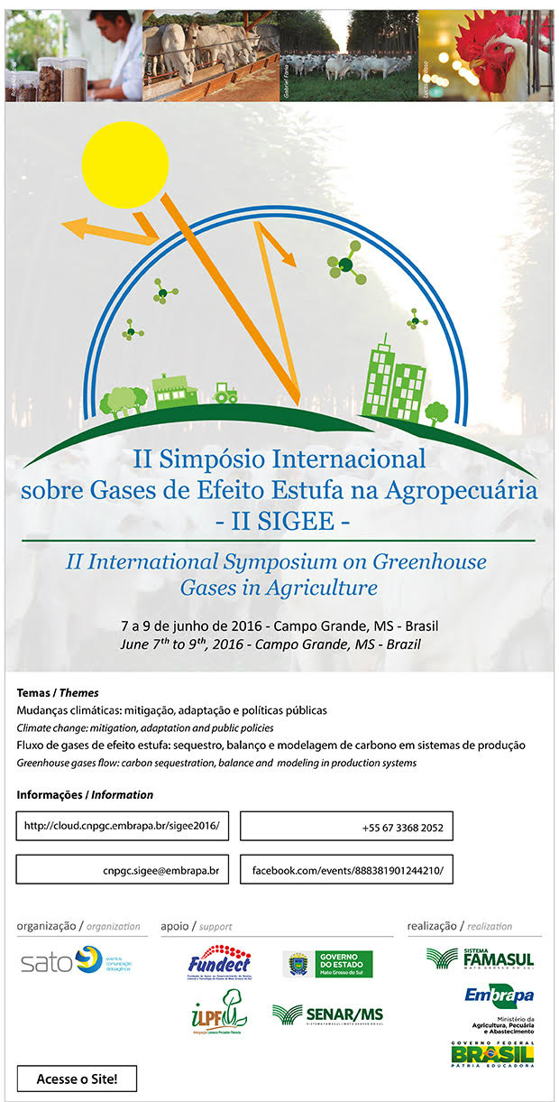 II Simpósio Internacional sobre Gases de Efeito Estufa