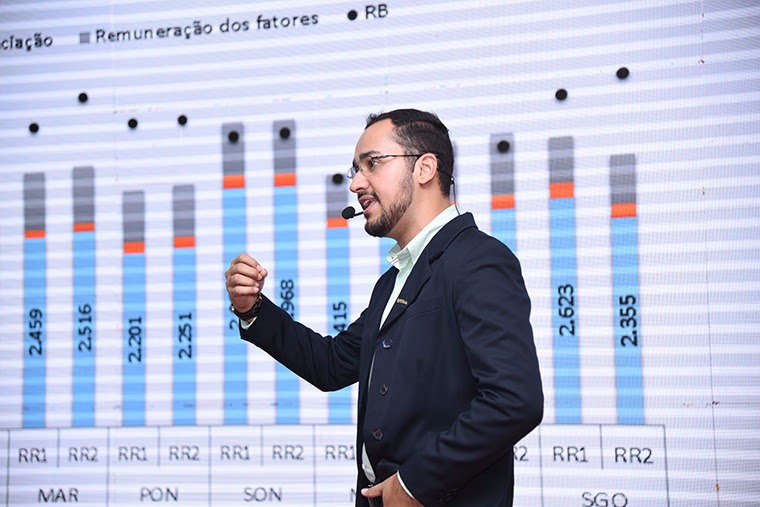 MEA/MS: Analista da Famasul aponta produtividade como garantia de rentabilidade