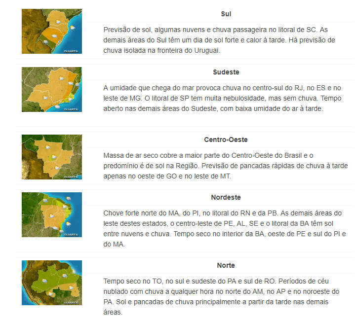 Clima: Grande massa de ar seco ainda atua nesta 4ª e garante tempo firme e altas temperaturas em grande parte do Brasil Clima: Grande massa de ar seco ainda atua nesta 4ª e garante tempo firme e altas temperaturas em grande parte do Brasil