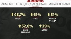 Governo zera imposto de importação para arroz até o fim de 2020